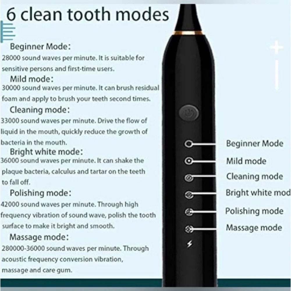 Sonic Rechargeable Electric Toothbrush 6 Modes IPX7 4 Replacement Heads Pink NIB